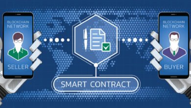 Smart Contract