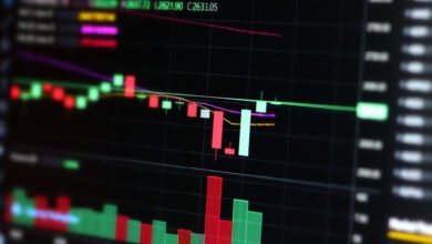 Analyze Cryptocurrency Charts