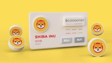 buy shiba inu